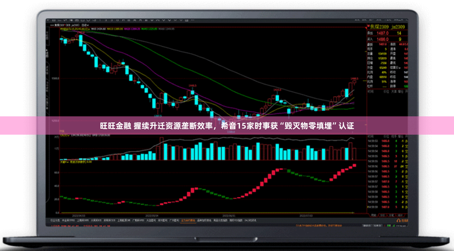 旺旺金融 握续升迁资源垄断效率，希音15家时事获“毁灭物零填埋”认证