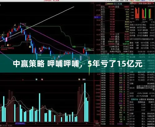 中赢策略 呷哺呷哺，5年亏了15亿元