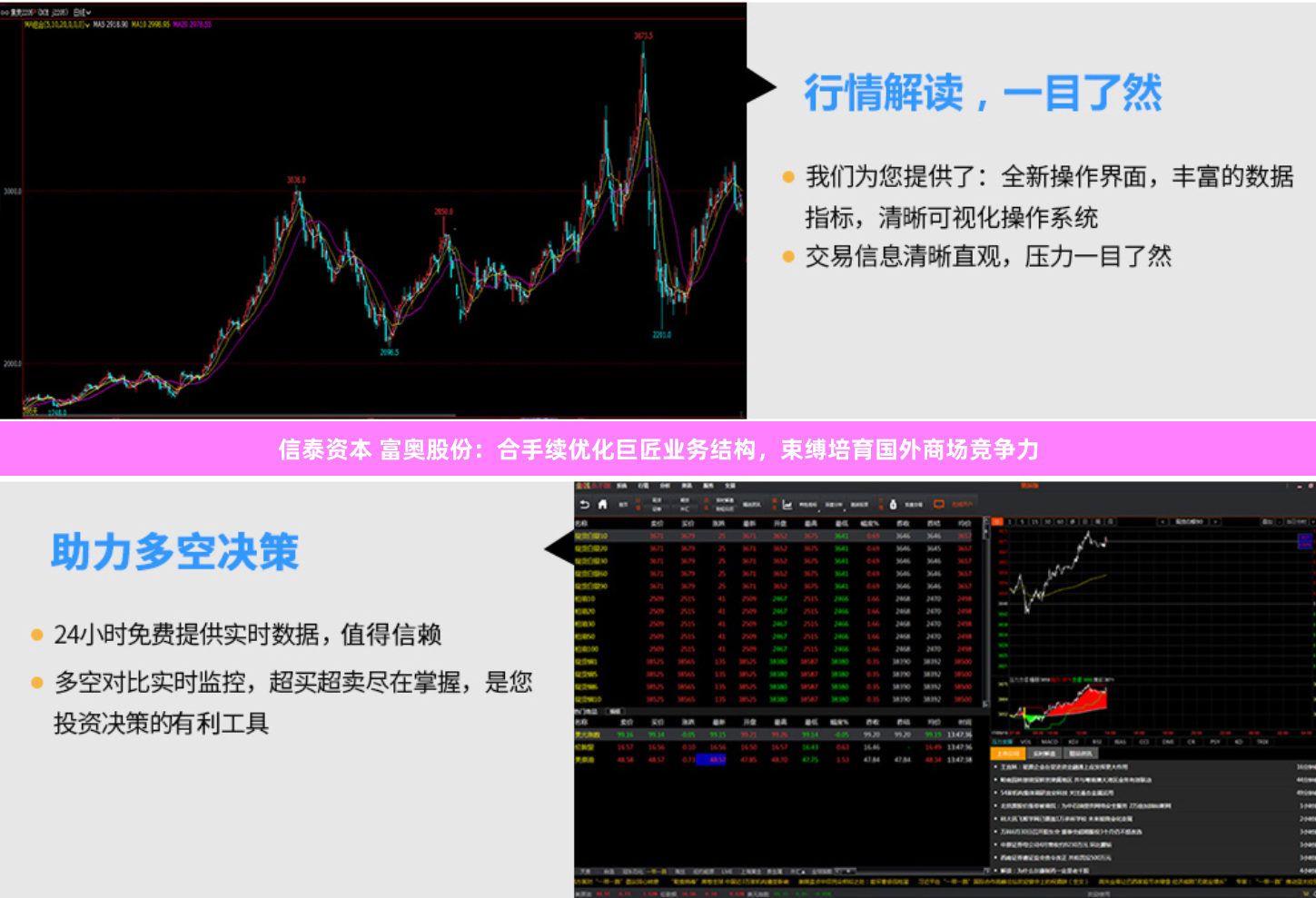 信泰资本 富奥股份：合手续优化巨匠业务结构，束缚培育国外商场竞争力