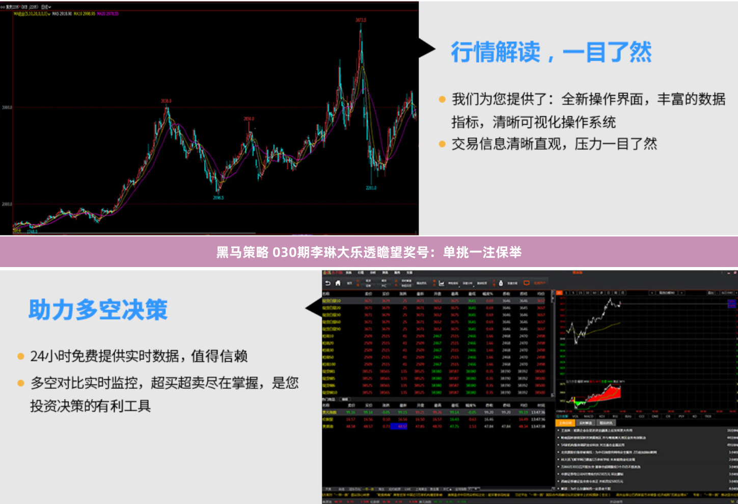 黑马策略 030期李琳大乐透瞻望奖号：单挑一注保举