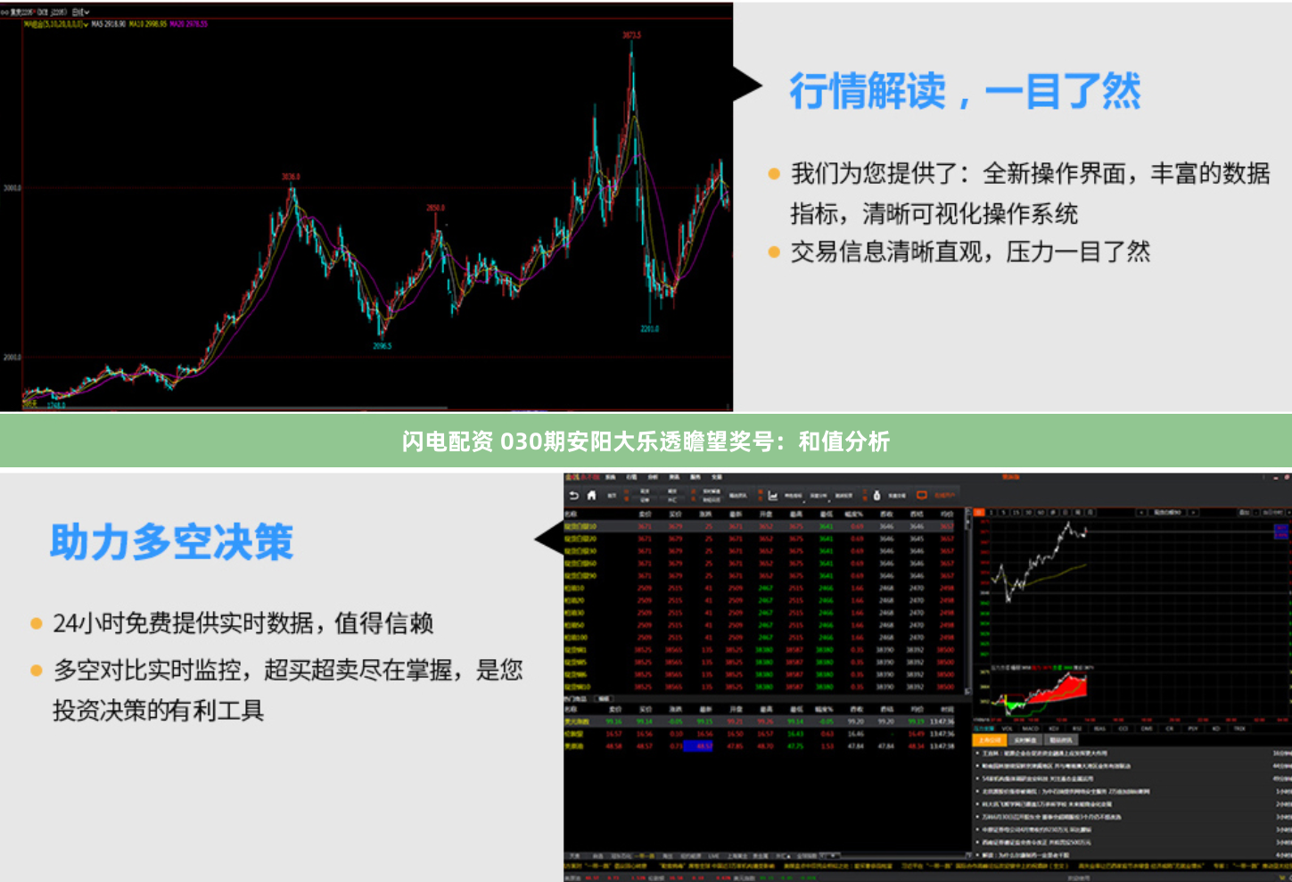 闪电配资 030期安阳大乐透瞻望奖号：和值分析