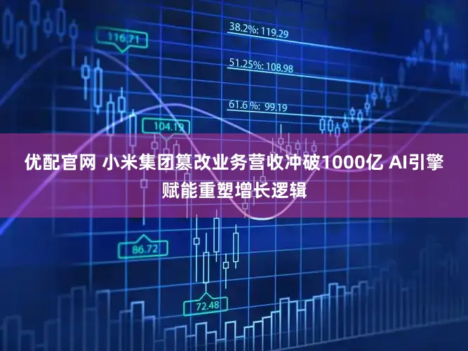 优配官网 小米集团篡改业务营收冲破1000亿 AI引擎赋能重塑增长逻辑