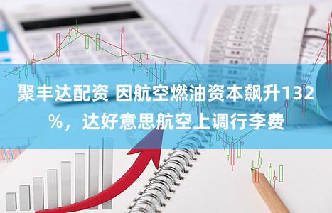 聚丰达配资 因航空燃油资本飙升132%，达好意思航空上调行李费