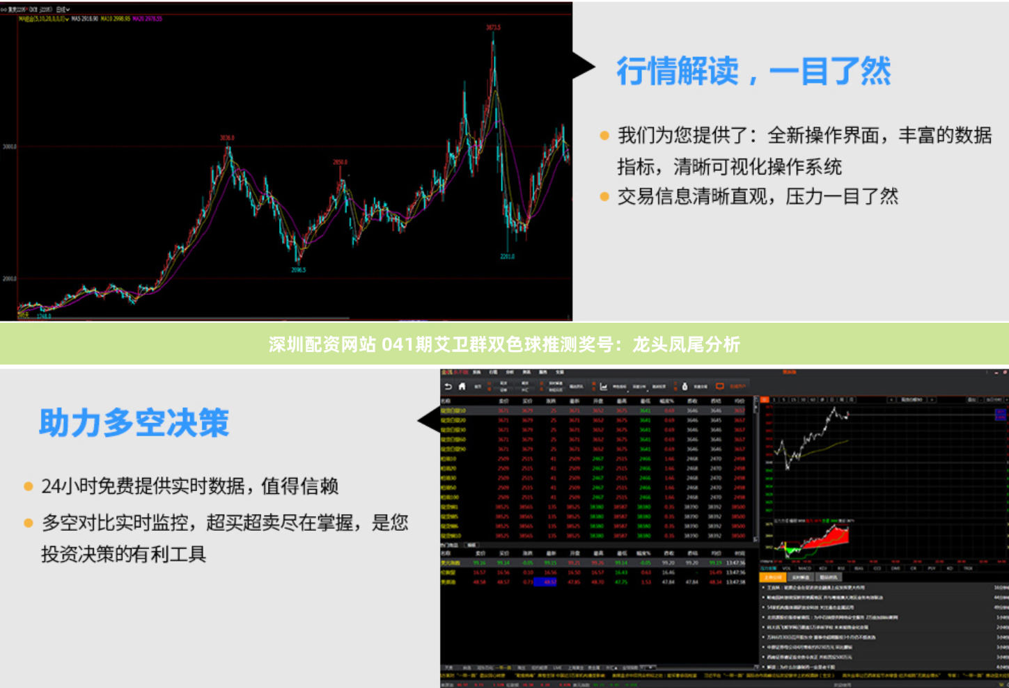 深圳配资网站 041期艾卫群双色球推测奖号：龙头凤尾分析