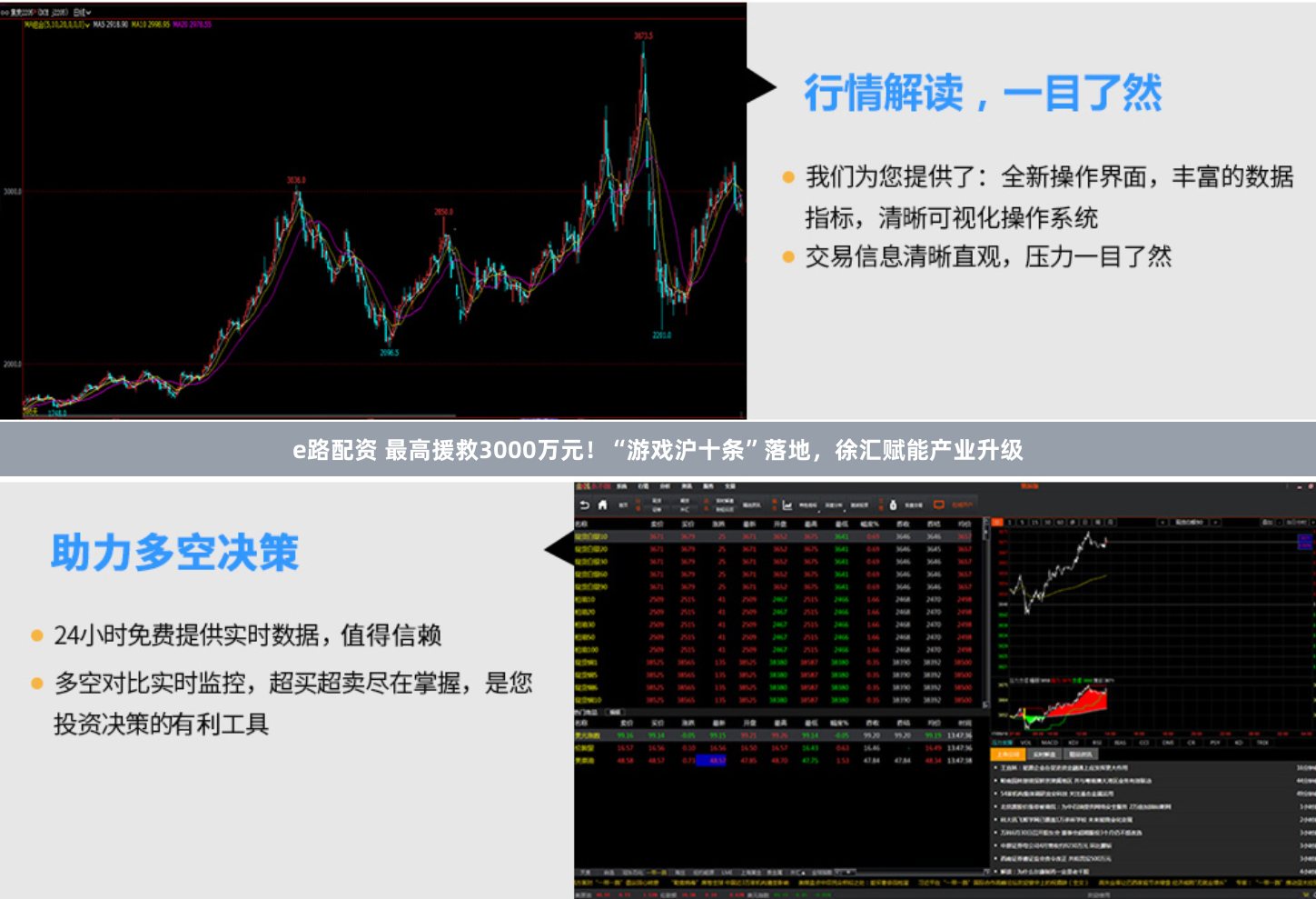 e路配资 最高援救3000万元！“游戏沪十条”落地，徐汇赋能产业升级